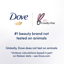 Load image into Gallery viewer, Dove 0% Aluminum Women's Deodorant Refill, Cucumber and Green Tea, 1.13 oz