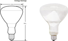 Load image into Gallery viewer, GE Lighting 65-Watt, 580-Lumen, BR40, Floodlight Bulb, Soft White - 6 Pack