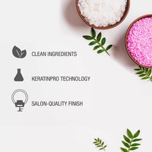 Load image into Gallery viewer, Keratin Perfect Daily Smoothing Shampoo - Clarifying, Anti-Frizz Hair - 32 Oz